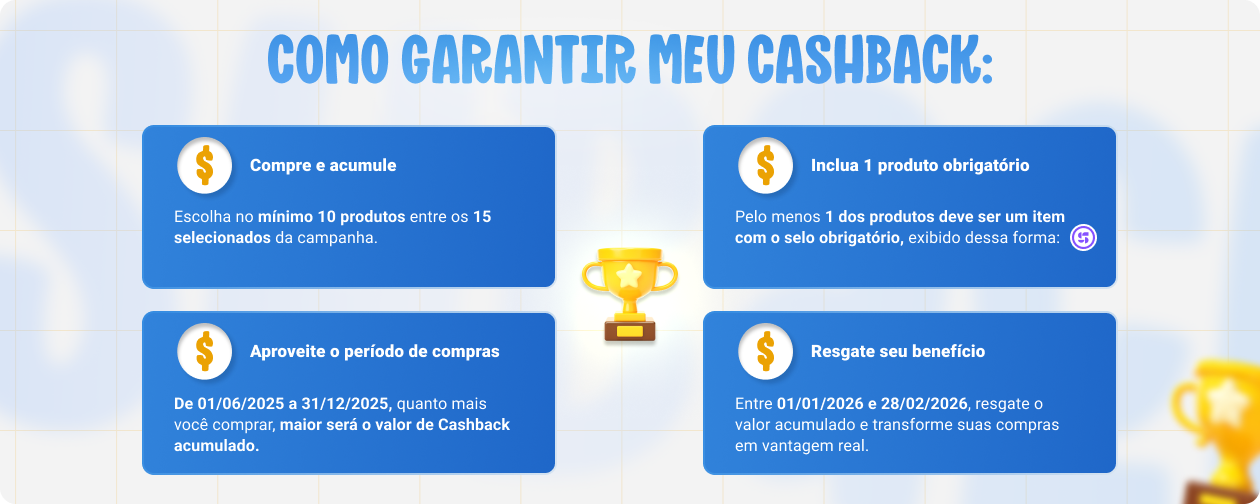 Imagem média do conteúdo rico 3